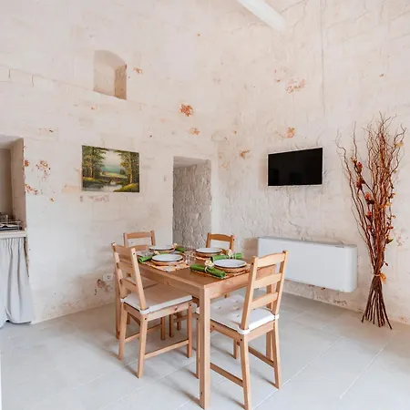 Apulian Charme Trulli And
